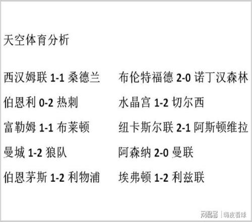利物浦狂胜,利兹联,萨拉赫双响,PG电子平台,PG电子官方网站,PG电子登录入口,PG电子app下载