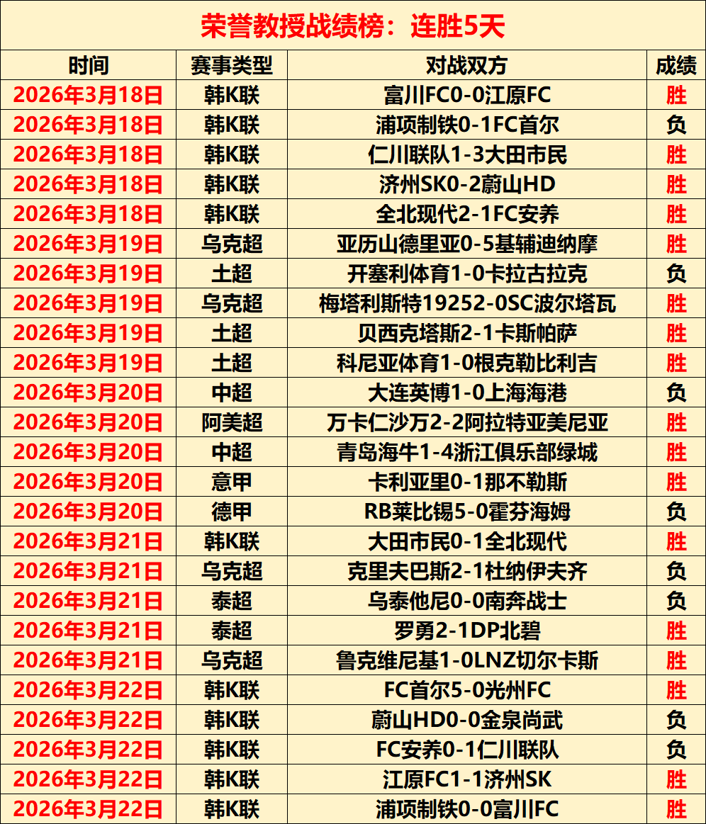 山东高速男,篮济南主场,连胜纪录延,PG电子平台,PG电子官方网站,PG电子登录入口,PG电子app下载