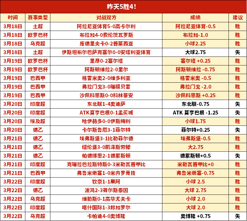 大乐透期号,专家质合分,对决焦点多,PG电子平台,PG电子官方网站,PG电子登录入口,PG电子app下载