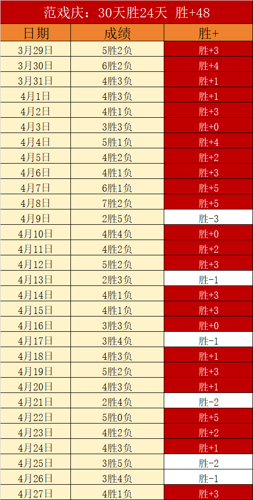 大乐透期号,专家推荐,勇士主场质,PG电子平台,PG电子官方网站,PG电子登录入口,PG电子app下载