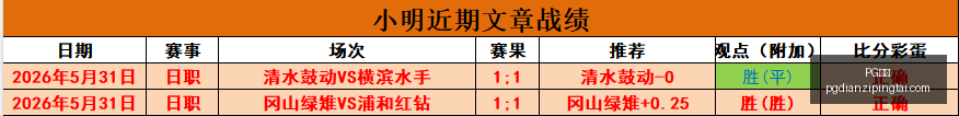 韩国对决特,立尼达和多,巴哥,PG电子官网,PG电子App,PG电子线上娱乐,PG电子平台,PG电子入口