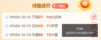 对决精华解,风暴对阵火,战果终极指,PG电子官网,PG电子App,PG电子线上娱乐,PG电子平台,PG电子入口