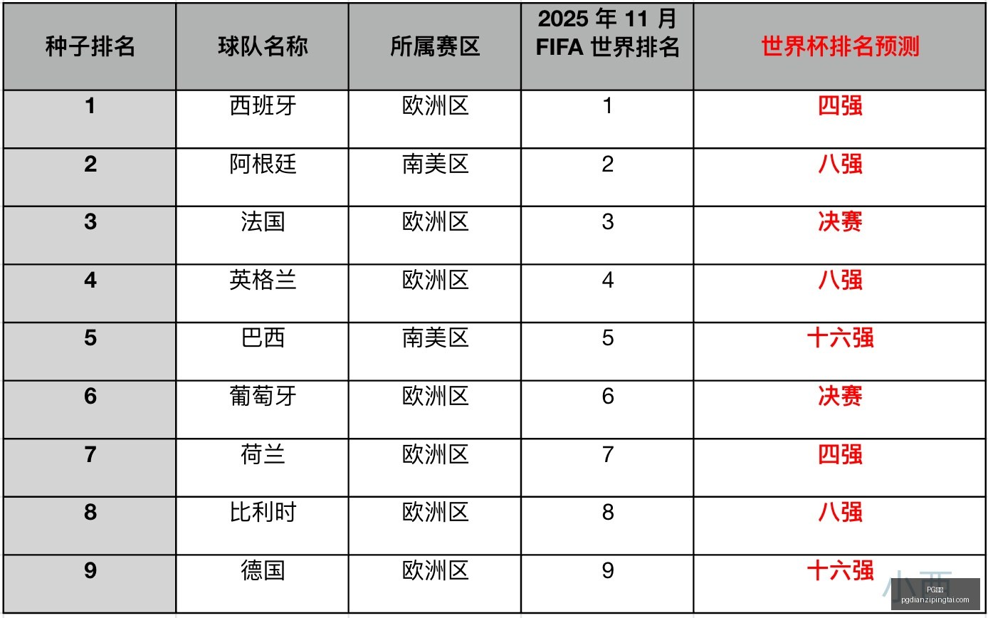 对决精华解,风暴对阵火,战果终极指,PG电子官网,PG电子App,PG电子线上娱乐,PG电子平台,PG电子入口