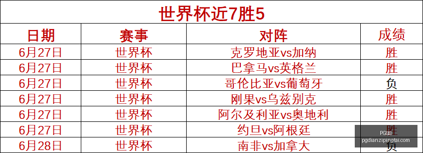 电子,PG电子,PG电子官网,PG电子官网,PG电子App,PG电子线上娱乐,PG电子平台,PG电子入口