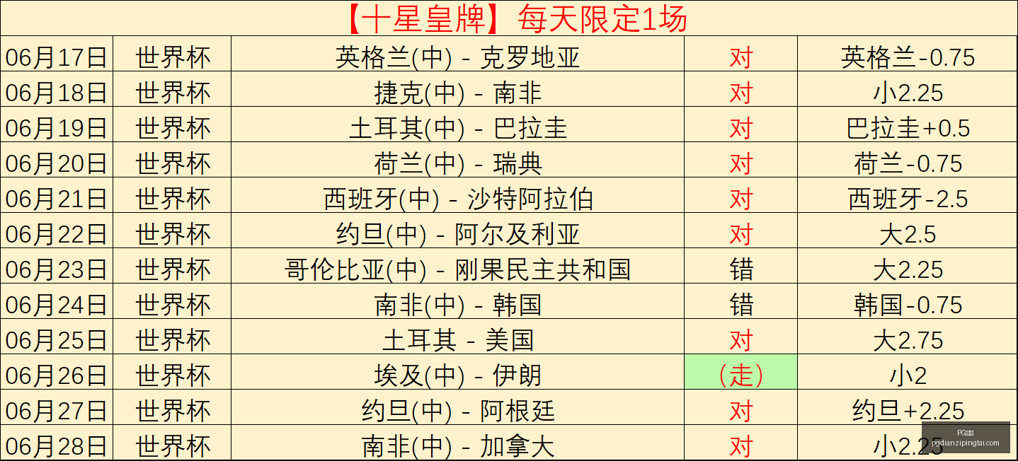 电子,电子官网数,据冲到,PG电子官网,PG电子App,PG电子线上娱乐,PG电子平台,PG电子入口