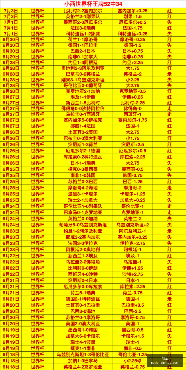 电子,PG电子,PG电子官网,PG电子官网,PG电子App,PG电子线上娱乐,PG电子平台,PG电子入口