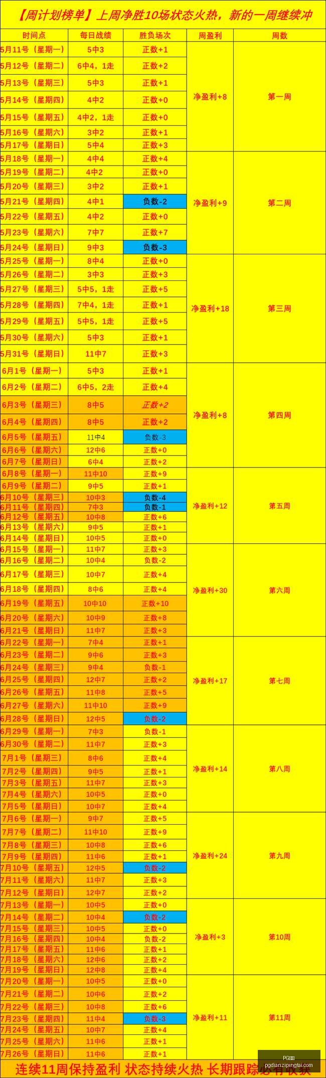 电子,PG电子,PG电子官网,PG电子官网,PG电子App,PG电子线上娱乐,PG电子平台,PG电子入口