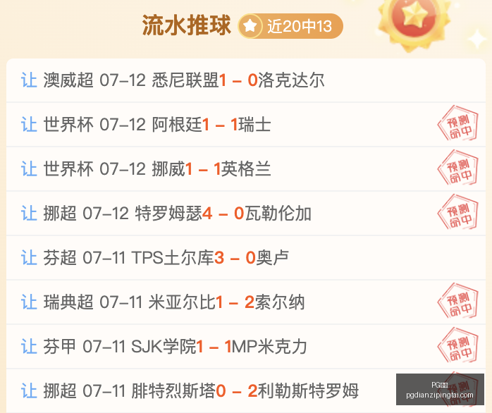电子,电子官网数,据冲到,PG电子官网,PG电子App,PG电子线上娱乐,PG电子平台,PG电子入口