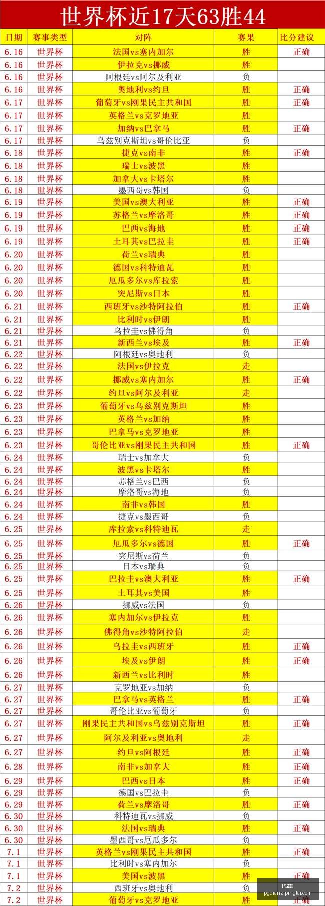 电子,PG电子,PG电子官网,PG电子官网,PG电子App,PG电子线上娱乐,PG电子平台,PG电子入口