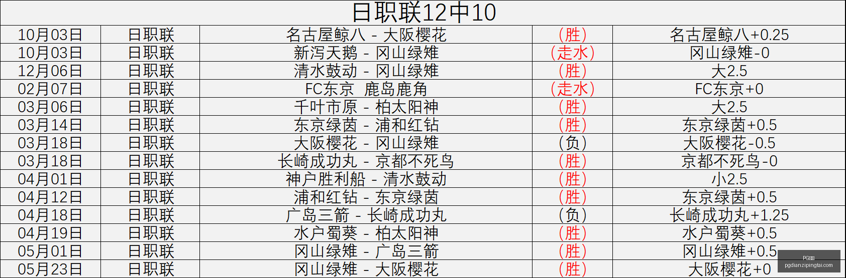 电子,PG电子,PG电子官网,PG电子官网,PG电子App,PG电子线上娱乐,PG电子平台,PG电子入口
