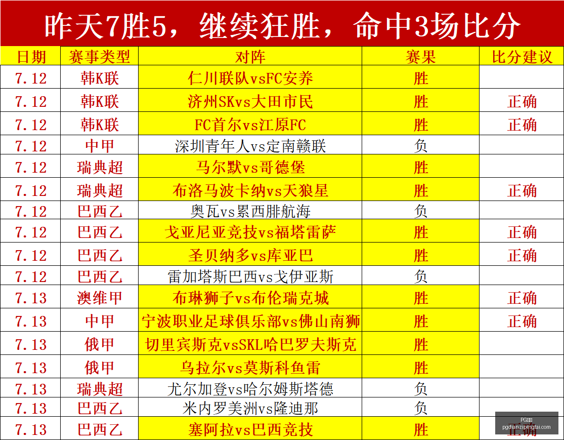 电子,PG电子,PG电子官网,PG电子官网,PG电子App,PG电子线上娱乐,PG电子平台,PG电子入口