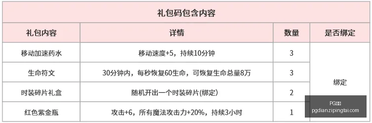 电子,PG电子,PG电子官网,PG电子官网,PG电子App,PG电子线上娱乐,PG电子平台,PG电子入口