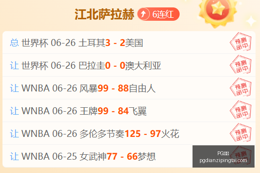 电子,电子官网数,据冲到,PG电子官网,PG电子App,PG电子线上娱乐,PG电子平台,PG电子入口