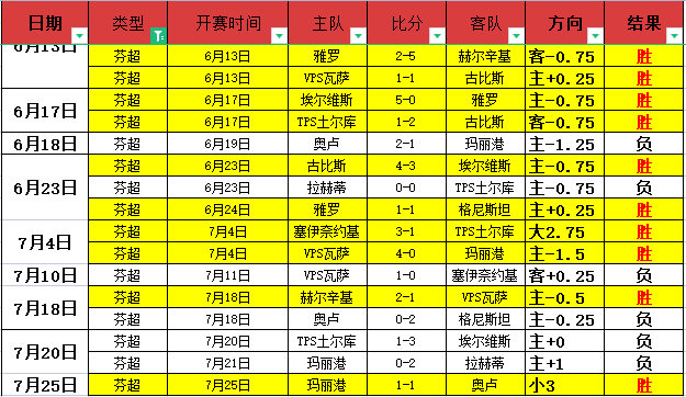 巴萨官方发,巴尔德手术,顺利完成,PG电子官网,PG电子App,PG电子线上娱乐,PG电子平台,PG电子入口