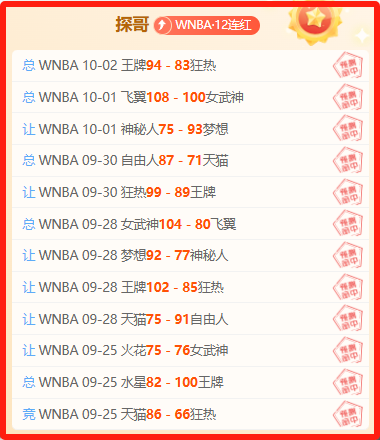 泰国23队决赛前战略，PG电子线上娱乐，性轮休，门将领衔主力阵容休息备战淘汰赛