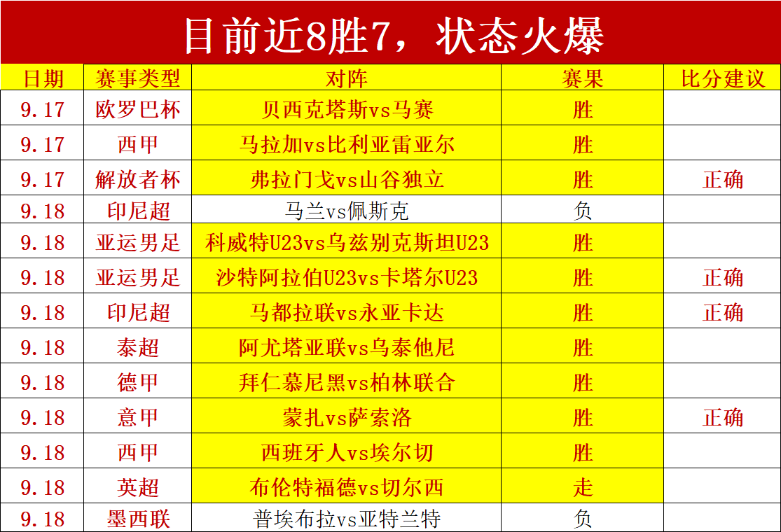 腾讯电竞新,品发布会,电竞生态发,PG电子官网,PG电子App,PG电子线上娱乐,PG电子平台,PG电子入口