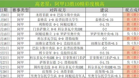 俞灏明王晓晨酒吧共度浪漫时光，深情演绎赢得俞妈喜爱