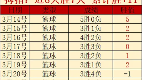 杭州第四届亚残运会闭幕式·梦之聚，潮新闻报道
