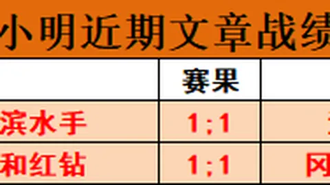 韩国对决特立尼达和多巴哥：胜局预测终极指南