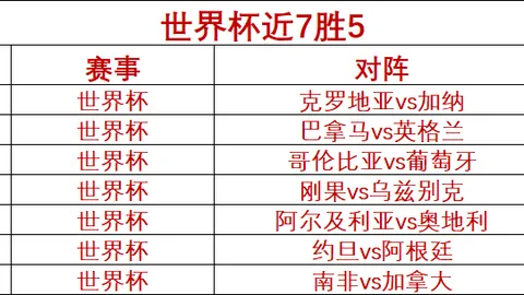 电子 083140