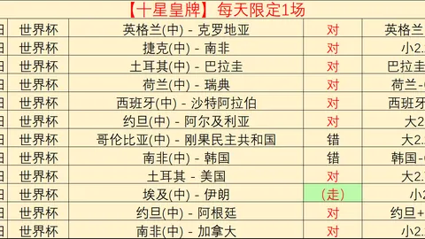 PG电子PG电子官网数据冲到083856引发关注