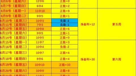 电子 093633 88