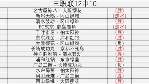 电子 0，PG电子平台，95653 94