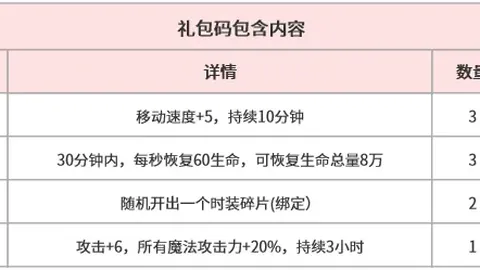 电子 ，PG电子官网，100831 9
