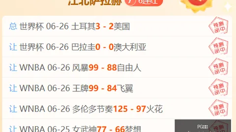 PG电子PG电子官网数据冲到060816引发关注