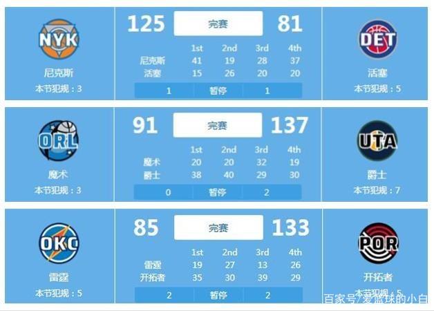 引领他们继